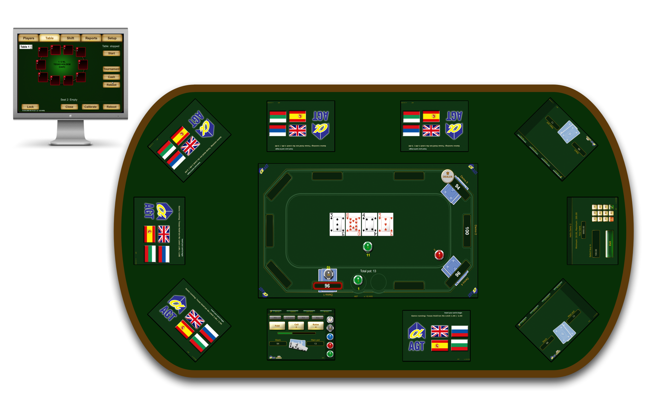 Overview of a poker table